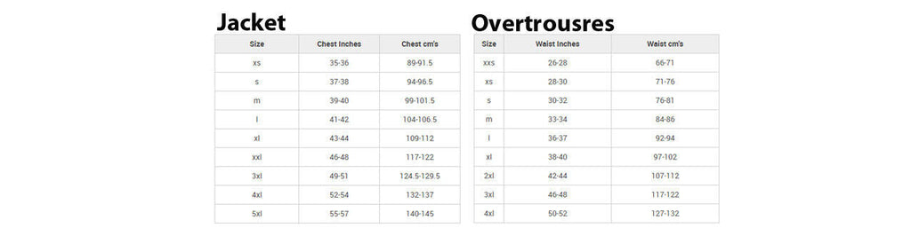 Adults Stormbreak Waterproof Rain Suit | Jacket & Trousers