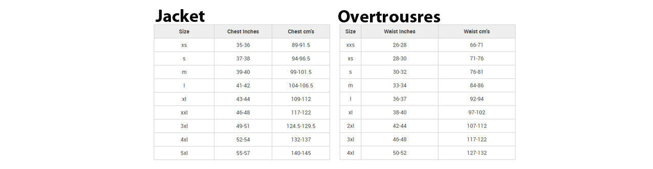 Adults Stormbreak Waterproof Rain Suit | Jacket & Trousers