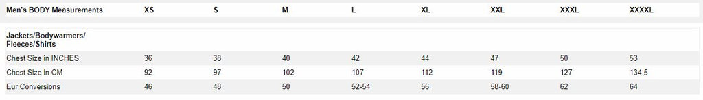 Mens Marizion Baffled Water Repellent Puffer Jacket